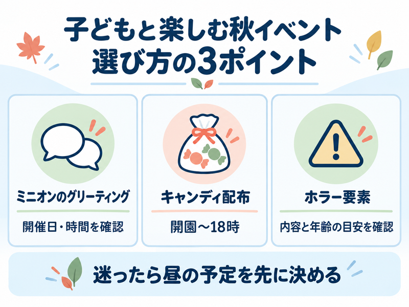 子どもとUSJの秋イベントを選ぶときに確認したいグリーティング、キャンディ配布、ホラー要素の図解