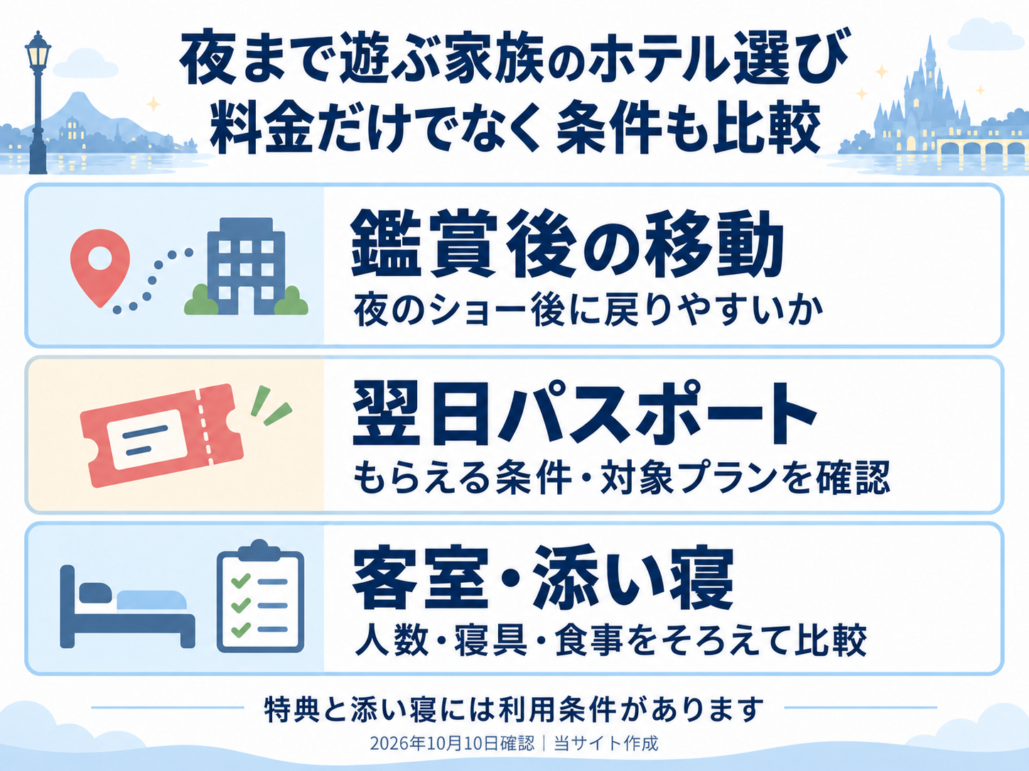 夜まで遊ぶ家族のホテル選びは、鑑賞後の移動、翌日パスポートの条件、添い寝・人数・寝具・食事を同じ条件で比較。