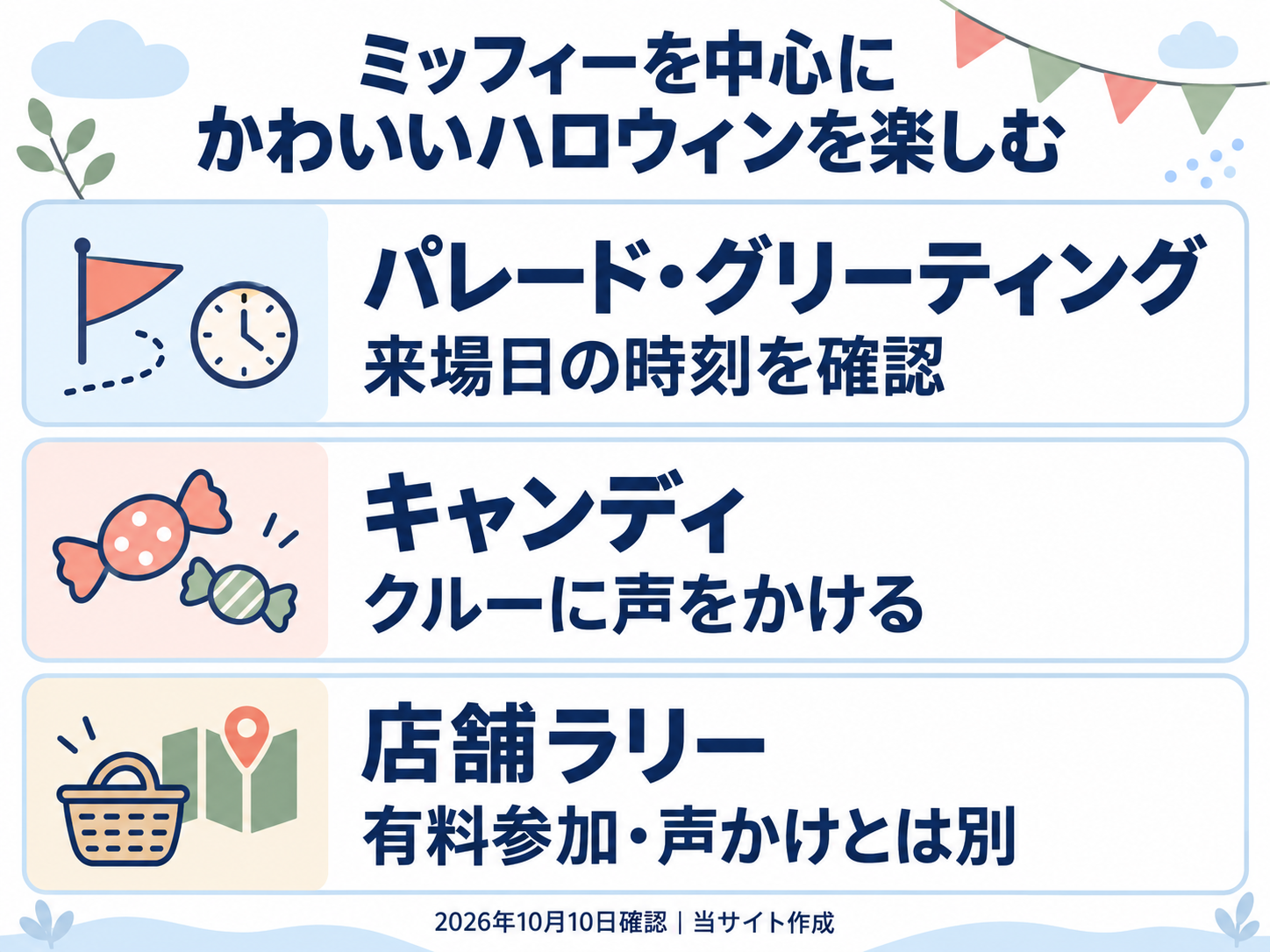 ミッフィーのパレードとグリーティングは来場日の時刻を確認。クルーへの声かけでのキャンディと有料の店舗ラリーは別の楽しみ方。