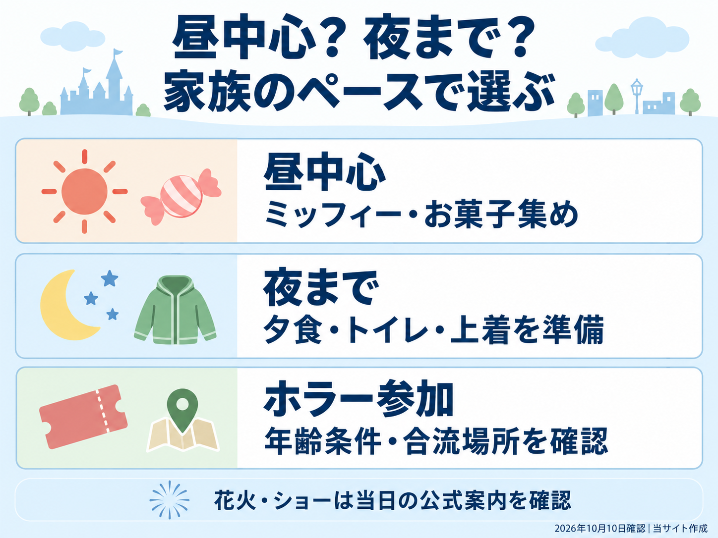 子連れは昼中心、夜まで、ホラー参加の3つの回り方から選ぶ。夜まで残るなら夕食・トイレ・上着を準備し、ホラー参加は年齢条件と合流場所を確認。